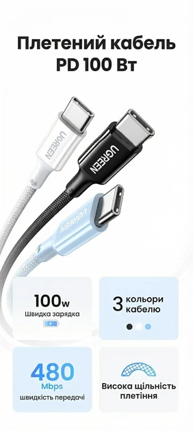 Кабель Ugreen L502 USB-C - USB-C PD 100W 5A QC 4.0 1 м Титановый (65255) - изображение 2