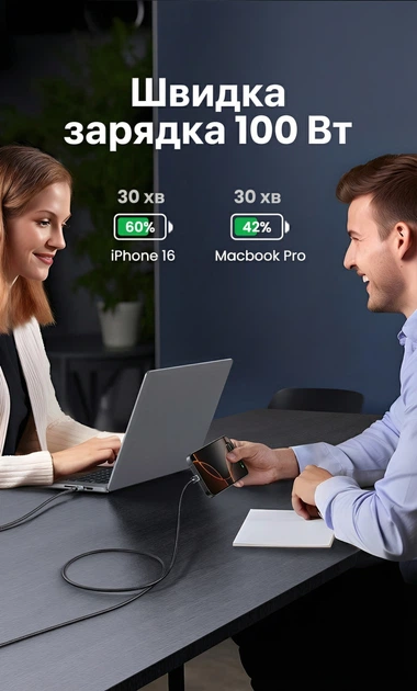 Кабель Ugreen L512 USB-C - USB-C PD 100W 5A E-Marker 3 м Серый (45065) - изображение 4