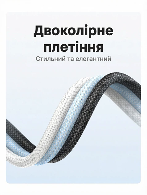 Кабель Ugreen L502 USB-C - USB-C PD 100W 5A QC 4.0 1 м Титановый (65255) - изображение 3