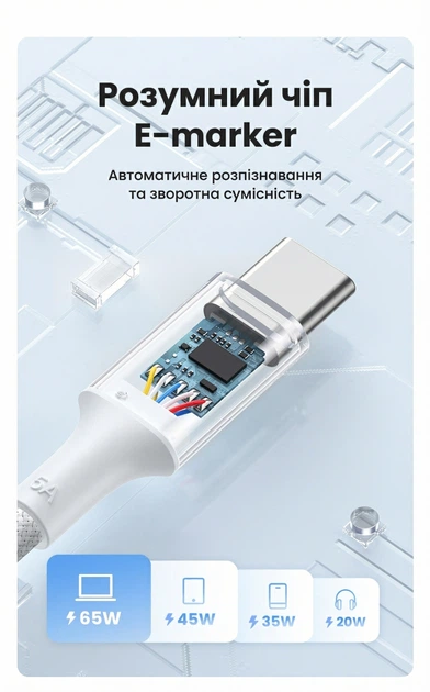 Кабель Ugreen L502 USB-C - USB-C Power Delivery 100W 5A 480 Мбит/с 2 м Титановый (65256) - изображение 8