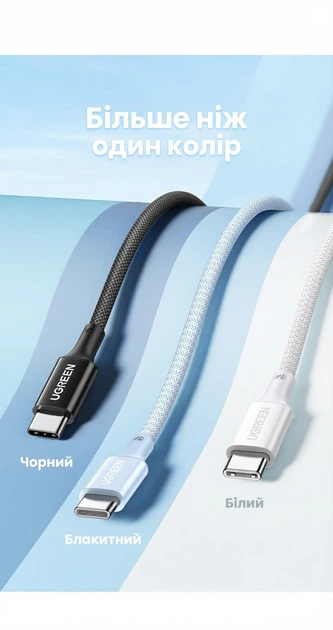 Кабель Ugreen L502 USB-C - USB-C PD 100W 5A QC 4.0 1 м Титановый (65255) - изображение 9