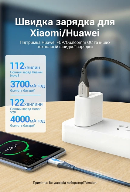 Кабель Vention USB 2.0 - USB Type-C 3A QC 3.0 1.5 м Сірий (CODHG) - зображення 7