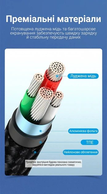 Кабель Vention USB-A - USB-C 3A 1 м Фіолетовий (CODVF) - Фото 4 Кабель Vention USB-A - USB-C 3A 1 м Фіолетовий (CODVF) - зображення 4
