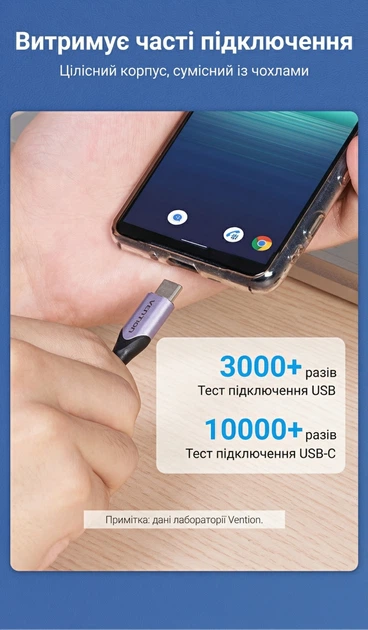 Кабель Vention USB-A - USB-C 3A Quick Charge 480 Мбіт/с 1.5 м Фіолетовий (CODVG) - Фото 8 Кабель Vention USB-A - USB-C 3A Quick Charge 480 Мбіт/с 1.5 м Фіолетовий (CODVG) - зображення 8