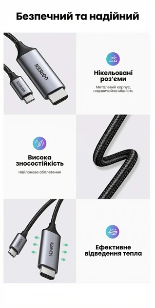 Кабель Ugreen MM142 USB Type-C - HDMI 4K 60Hz 1.5 м Thunderbolt 3 Черный (50570) - изображение 9