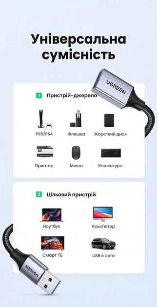 Кабель-удлинитель Ugreen US115 USB 3.0 5 Гбит/с 0.5 м Черный (10494) - изображение 8