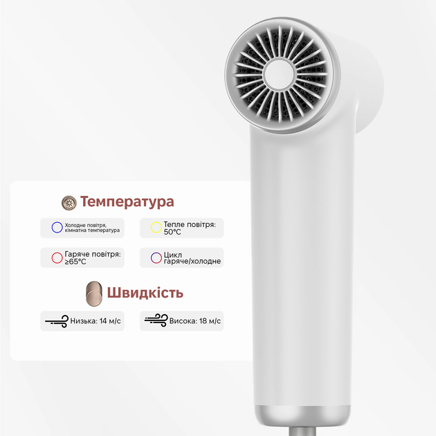 Фен Inspire WT-672-mini white - зображення 2
