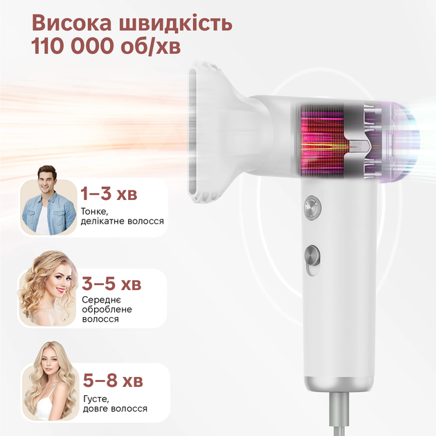 Фен Inspire WT-672-mini white - зображення 3