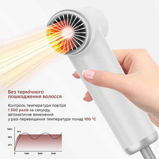 Фен Inspire WT-672-mini white - зображення 6