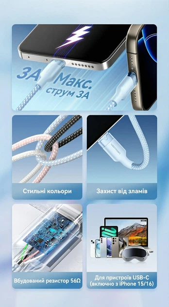 Кабель Vention USB-A - USB-C 3A 60W 1 м Черный, QC, CarPlay (CTNBF) - Фото 3 Кабель Vention USB-A - USB-C 3A 60W 1 м Черный, QC, CarPlay (CTNBF) - изображение 3