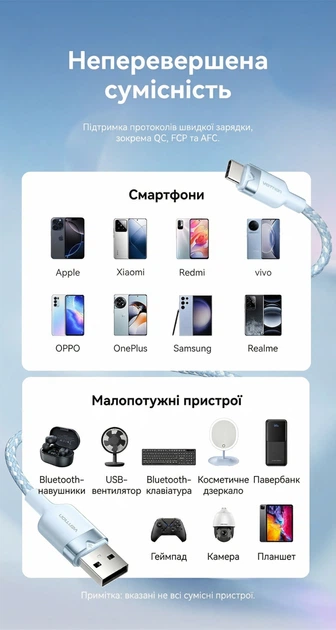 Кабель Vention USB-A - USB-C 3A 60W 1 м Черный, QC, CarPlay (CTNBF) - Фото 11 Кабель Vention USB-A - USB-C 3A 60W 1 м Черный, QC, CarPlay (CTNBF) - изображение 11