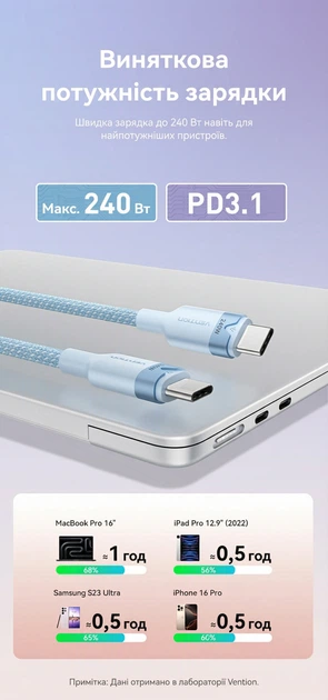 Kabel Vention USB-C PD 3.1 240W 5A E-Marker 2 m czarny (6922794789524) - Zdjęcie 4 Kabel Vention USB-C PD 3.1 240W 5A E-Marker 2 m czarny (6922794789524) - obraz 4