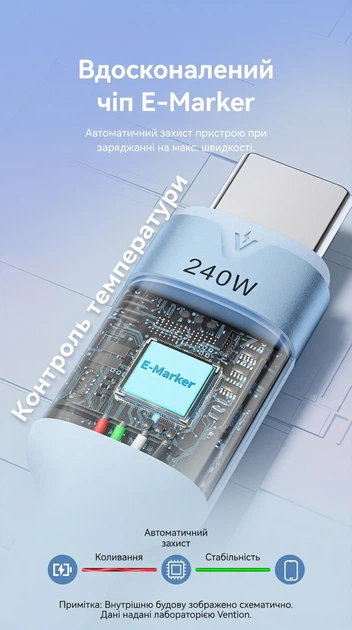 Kabel Vention USB-C PD 3.1 240W 5A E-Marker 2 m czarny (6922794789524) - Zdjęcie 5 Kabel Vention USB-C PD 3.1 240W 5A E-Marker 2 m czarny (6922794789524) - obraz 5