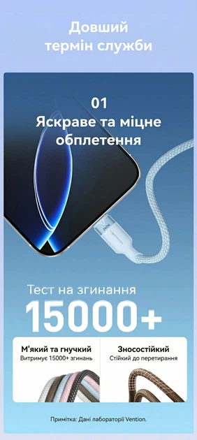 Kabel Vention USB-C PD 3.1 240W 5A E-Marker 2 m czarny (6922794789524) - Zdjęcie 6 Kabel Vention USB-C PD 3.1 240W 5A E-Marker 2 m czarny (6922794789524) - obraz 6