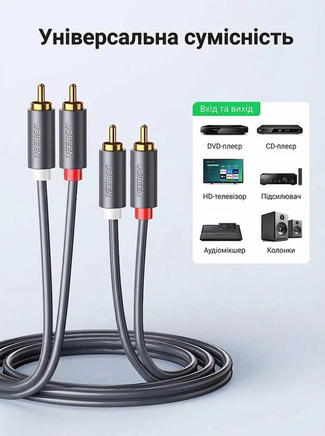 Аудиокабель Ugreen AV104 2RCA - 2RCA 2 м Hi-Fi стерео, экранированный Черный (10518) - изображение 7