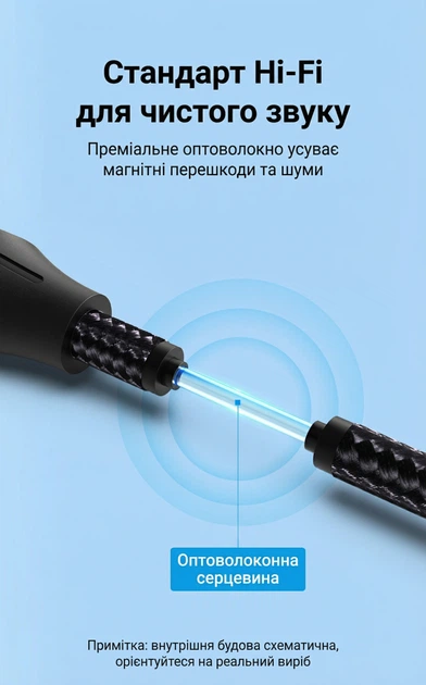 Оптический аудиокабель Vention Toslink 2 м S/PDIF Hi-Fi 5.1 алюминиевый корпус Серый (BAVHH) - изображение 9
