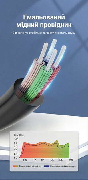 Переходник Vention USB-C - 3.5 мм mini-jack 0.1 м с поддержкой микрофона, CTIA/OMTP, Hi-Fi Черный (BGIBA) - изображение 11