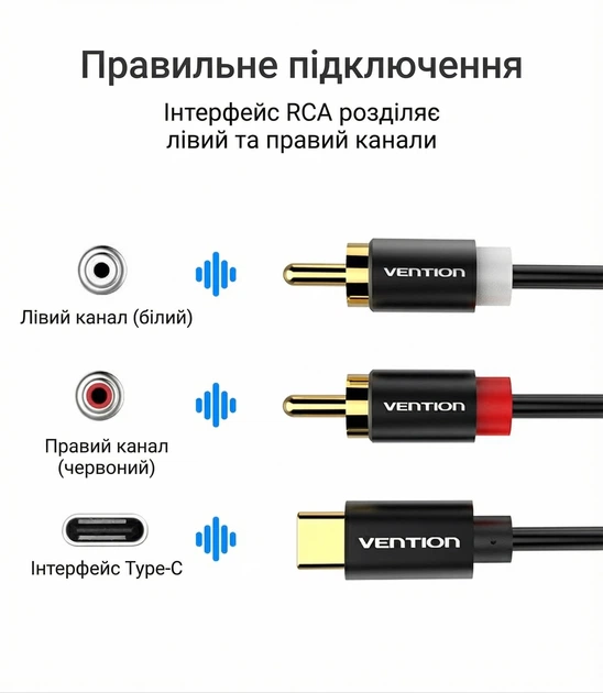 Аудиокабель Vention USB-C > 2RCA 2 м Hi-Fi DAC, позолоченные коннекторы Черный (BGDBH) - изображение 6