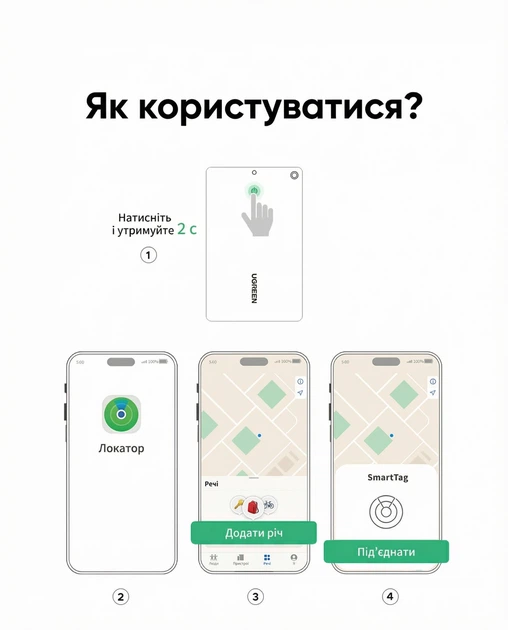 Умный трекер Ugreen CM817 Apple Find My Bluetooth 5.0 аккумуляторный IP68 1.7 мм Черный (45298) - Фото 15 Умный трекер Ugreen CM817 Apple Find My Bluetooth 5.0 аккумуляторный IP68 1.7 мм Черный (45298) - изображение 15