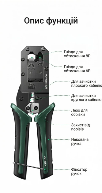 Кримпер Ugreen NW136 RJ45 RJ12 RJ11 8P 6P для обжима, резки и зачистки, лезвия SK5 Черный/Зеленый (70683) - изображение 12