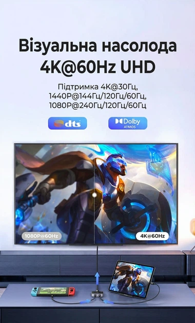 Переключатель Ugreen AW502 2x USB-C - HDMI 4K 60Гц, 2K 144Hz, HDR10+ Серый (55451) - Фото 4 Переключатель Ugreen AW502 2x USB-C - HDMI 4K 60Гц, 2K 144Hz, HDR10+ Серый (55451) - изображение 4