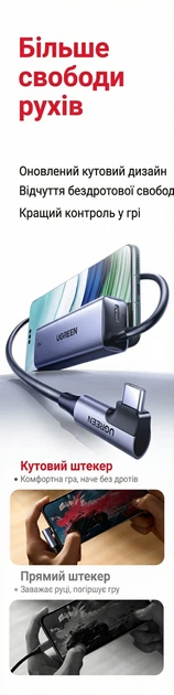 Сетевой адаптер Ugreen CM255 USB-C - RJ45 + PD 100W 1000 Мбит/с 1 м Угловой Серый (65729) - Фото 7 Сетевой адаптер Ugreen CM255 USB-C - RJ45 + PD 100W 1000 Мбит/с 1 м Угловой Серый (65729) - изображение 7