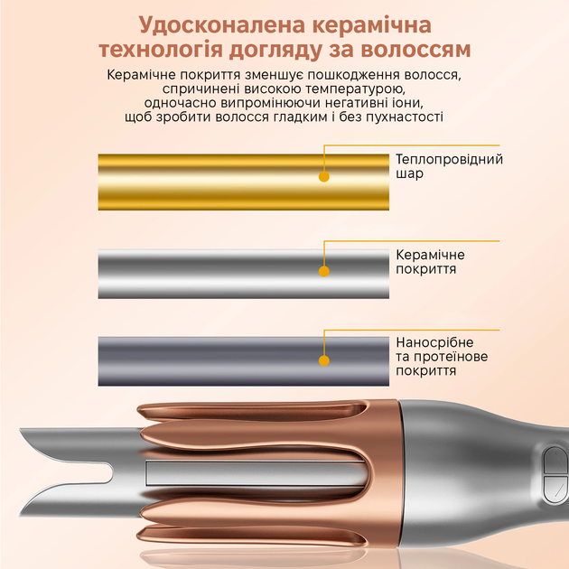Плойка Inspire WT-125 silver - изображение 7