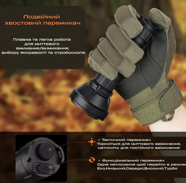 Далекобійний пошуковий ліхтарик Sofirn SF26 з акумулятором 21700 у комплекті 2000 лм 964 м - зображення 9
