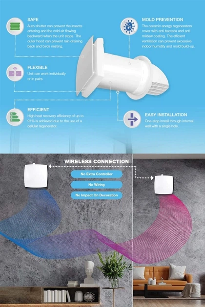 Rekuperator HiSmart Tuya do 46 m², Wi-Fi (HT260119) - obraz 9