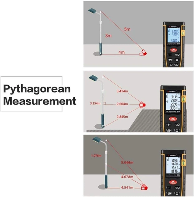 Лазерний далекомір Sndway SW-T80 80 м - зображення 6