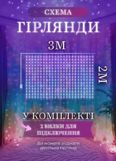Светодиодная гирлянда штора 144 LED лампочек гирлянда штора водопад 3х2 метра 8 режимов свечения работа от сети 220 В Мультиколор - изображение 4