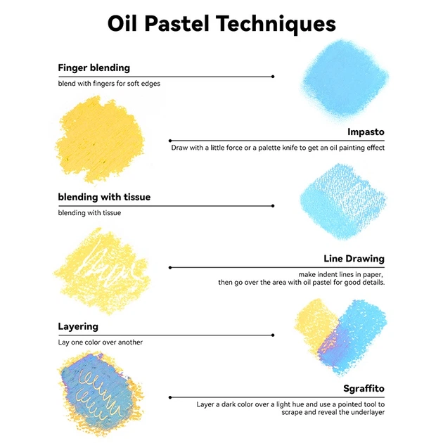 Pastele olejne miękkie Arrtx AOP-S01-72A 72 kolory (LC303298) - obraz 7