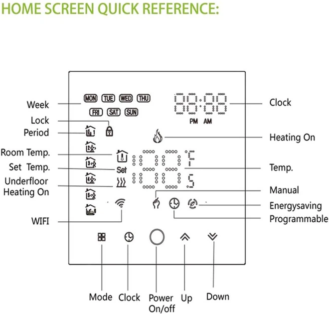 Programowalny termostat Tuya Wi-Fi Black (HS082062) - obraz 4
