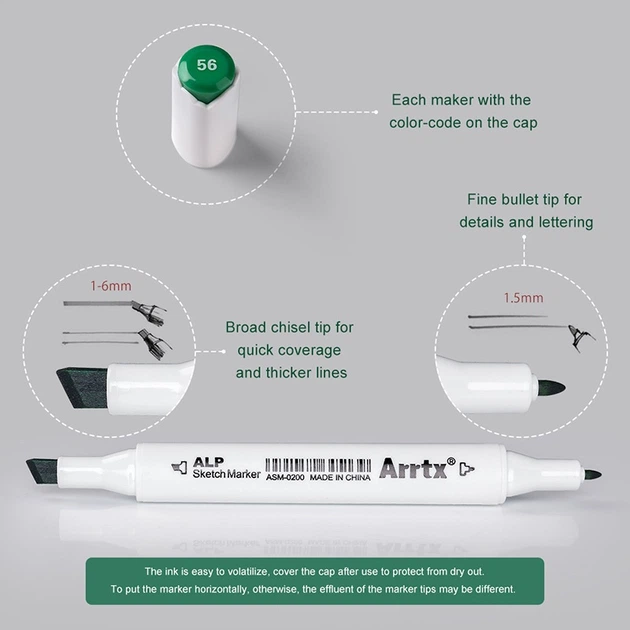 Markery alkoholowe Arrtx Alp ASM-02GN 24 kolory odcienie zieleni (LC302246) - obraz 3