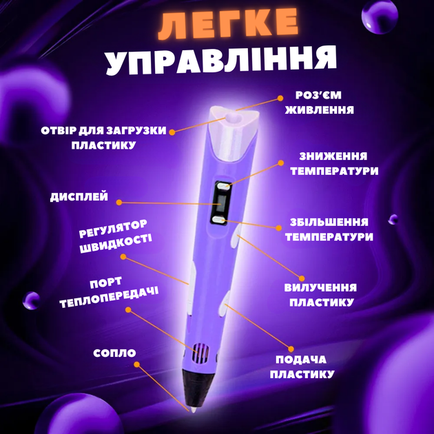 Большой набор для рисования и творчества 3Д ручка для детей 3D Pen-6 с LCD дисплеем с электронным планшетом + 100 м пластинки PLA + детские трафареты Фиолетовый - изображение 4