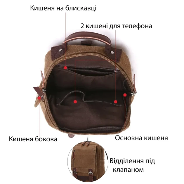 Сумка-рюкзак на одне плече Коричнева - Фото 3 Сумка-рюкзак на одне плече Коричнева - зображення 3