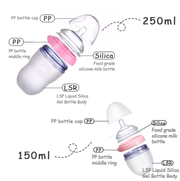 Пляшечка антиколікова для годування Mommy Bag силіконова, Рожева, 250 мл - изображение 5
