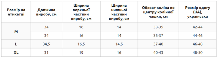 Наколенник бандаж с силиконовым кольцом размер XL MUTE черный-серый 9065 - изображение 6