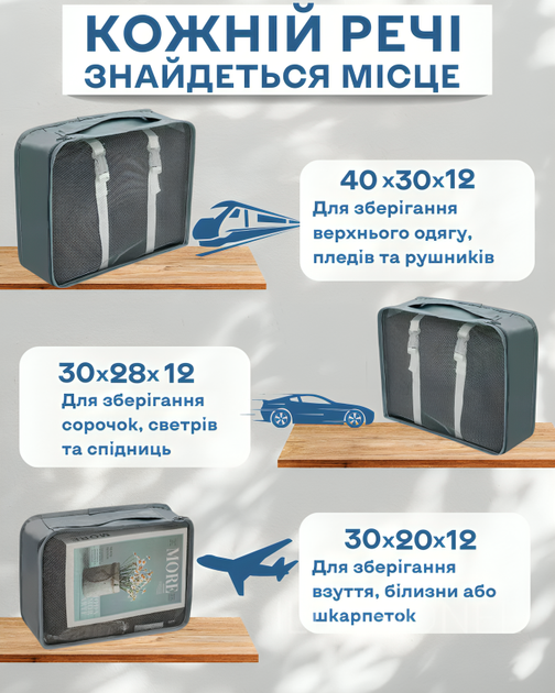Органайзеры набор органайзеров 6в1 дорожный для хранения одежды обуви белья косметики аксессуаров организация багажа компактное хранение сумки чехлы для чемодана ручной клади поездок путешествий водонепроницаемые складная конструкция серые 3DTOYSLAMP - изображение 2
