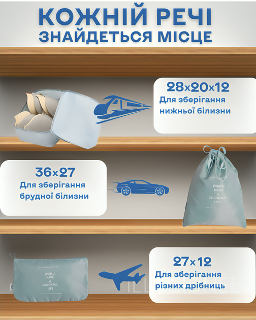 Органайзеры набор органайзеров 6в1 дорожный для хранения одежды обуви белья косметики аксессуаров организация багажа компактное хранение сумки чехлы для чемодана ручной клади поездок путешествий водонепроницаемые складная конструкция голубые 3DTOYSLAMP - изображение 7