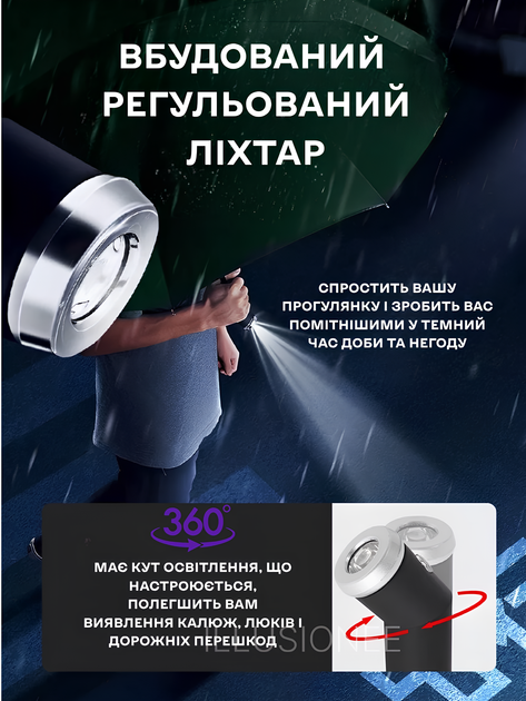 Зонт автомат зонтик с LED фонариком светоотражающей лентой 10 спиц складной компактный ветрозащитный зонты с прочным механизмом антиветер мужской женский автоматический удобный от дождя для сумки путешествий дороги прогулок дорожный зеленый 3DTOYSLAMP - Фото 7 Зонт автомат зонтик с LED фонариком светоотражающей лентой 10 спиц складной компактный ветрозащитный зонты с прочным механизмом антиветер мужской женский автоматический удобный от дождя для сумки путешествий дороги прогулок дорожный зеленый 3DTOYSLAMP - изображение 7
