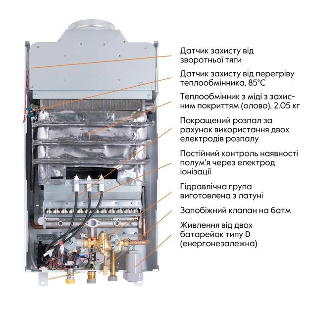Колонка газовая дымоходная Thermo Alliance JSD20-10CR 10 л White - изображение 8