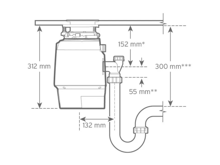 Подрібнювач харчових відходів In-Sink-Erator Premium 700 - изображение 6