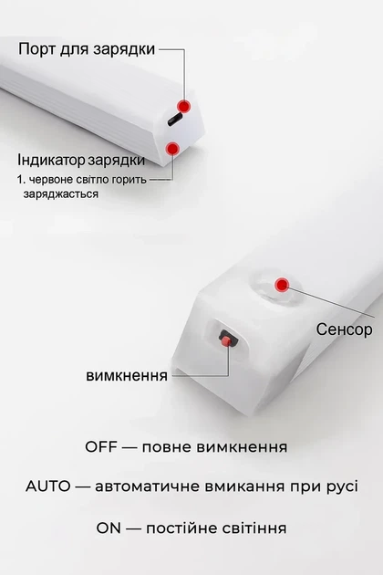 Беспроводный LED светильник с датчиком движения 30см, теплое свечение, OFF/AUTO/ON - Фото 3 Беспроводный LED светильник с датчиком движения 30см, теплое свечение, OFF/AUTO/ON - изображение 3