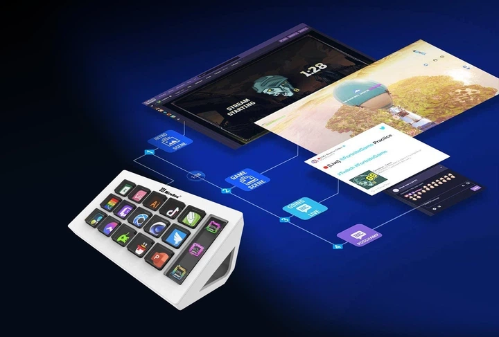 Міні-клавіатура консольна панель MiraBox 293S Stream Controller, Studio Deck, 15 макропрограмованих клавіш, дії в програмах і SoftwarSe, таких як OBS, Twitch, YouTube тощо, для потокового передавання, ігор, роботи з Mac і ПК, Біла - зображення 5