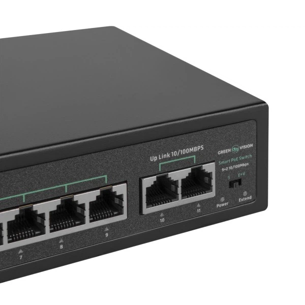 Коммутатор сетевой POE GV-016-D-09+2P (2599) - Фото 5 Коммутатор сетевой POE GV-016-D-09+2P (2599) - изображение 5