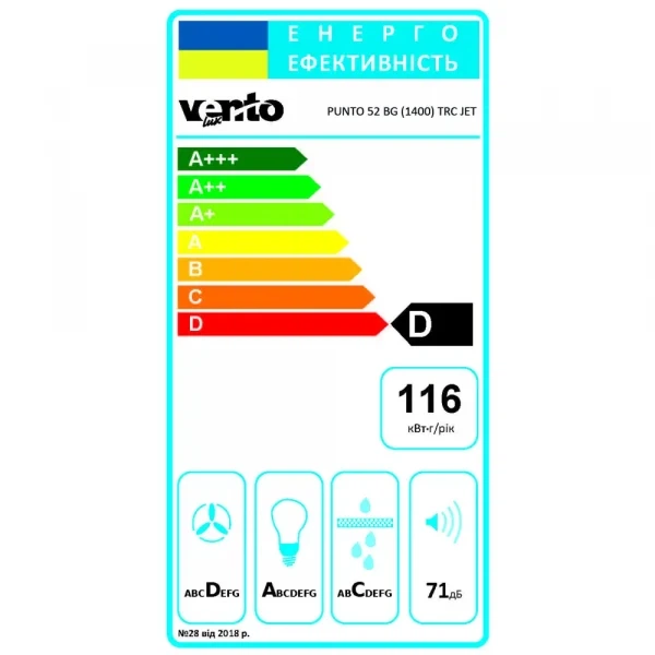 Вытяжка ventolux punto 52 bg (1400) trc jet - изображение 5