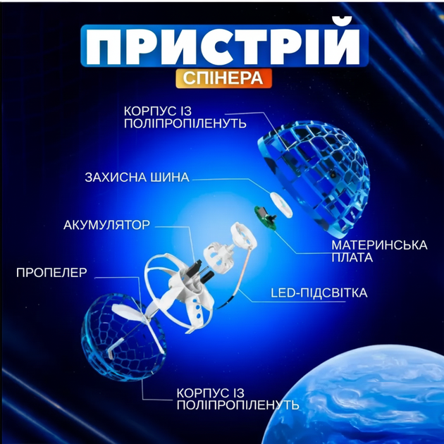 Літаюча Куля Fly-Nova Spinner Drone | Спіннер-Бумеранг Левітуючий, LED RGB Підсвічування, Інтерактивна Іграшка, USB - Фото 2 Літаюча Куля Fly-Nova Spinner Drone | Спіннер-Бумеранг Левітуючий, LED RGB Підсвічування, Інтерактивна Іграшка, USB - изображение 2
