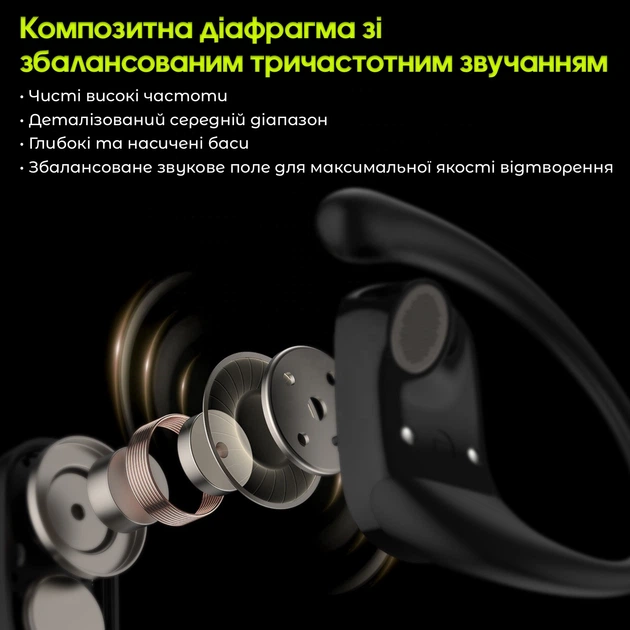 Навушники Langsdom TS19 - Фото 5 Навушники Langsdom TS19 - зображення 5