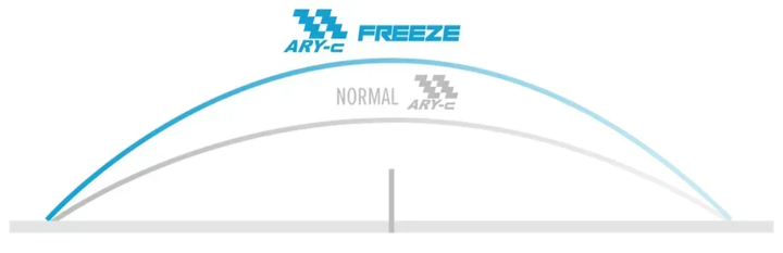 Основа для ракетки Joola Vyzaryz Freeze FL, бежева - изображение 2